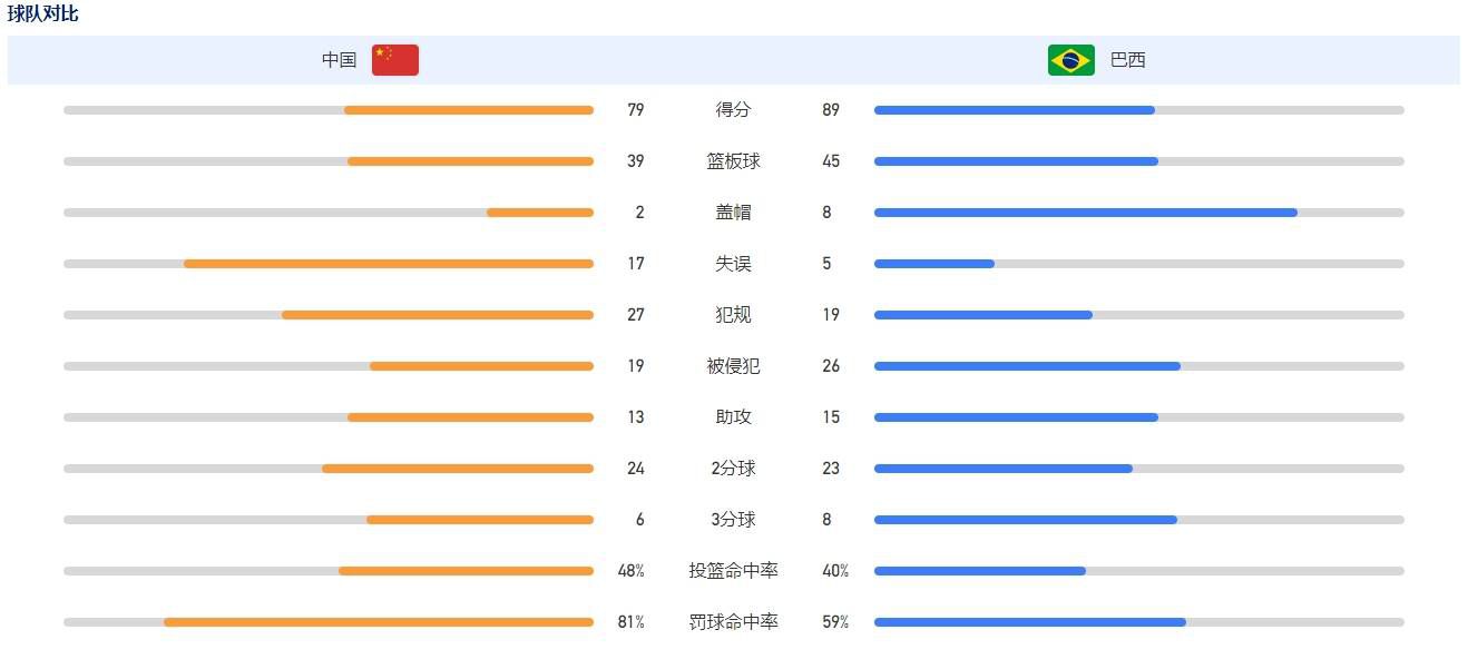 继去年孵化出年度票房与口碑黑马《无名之辈》后，英皇电影2019年继续深挖内地故事，这一次把眼光放在了上世纪八九十年代